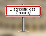 Diagnostic gaz à Chauray